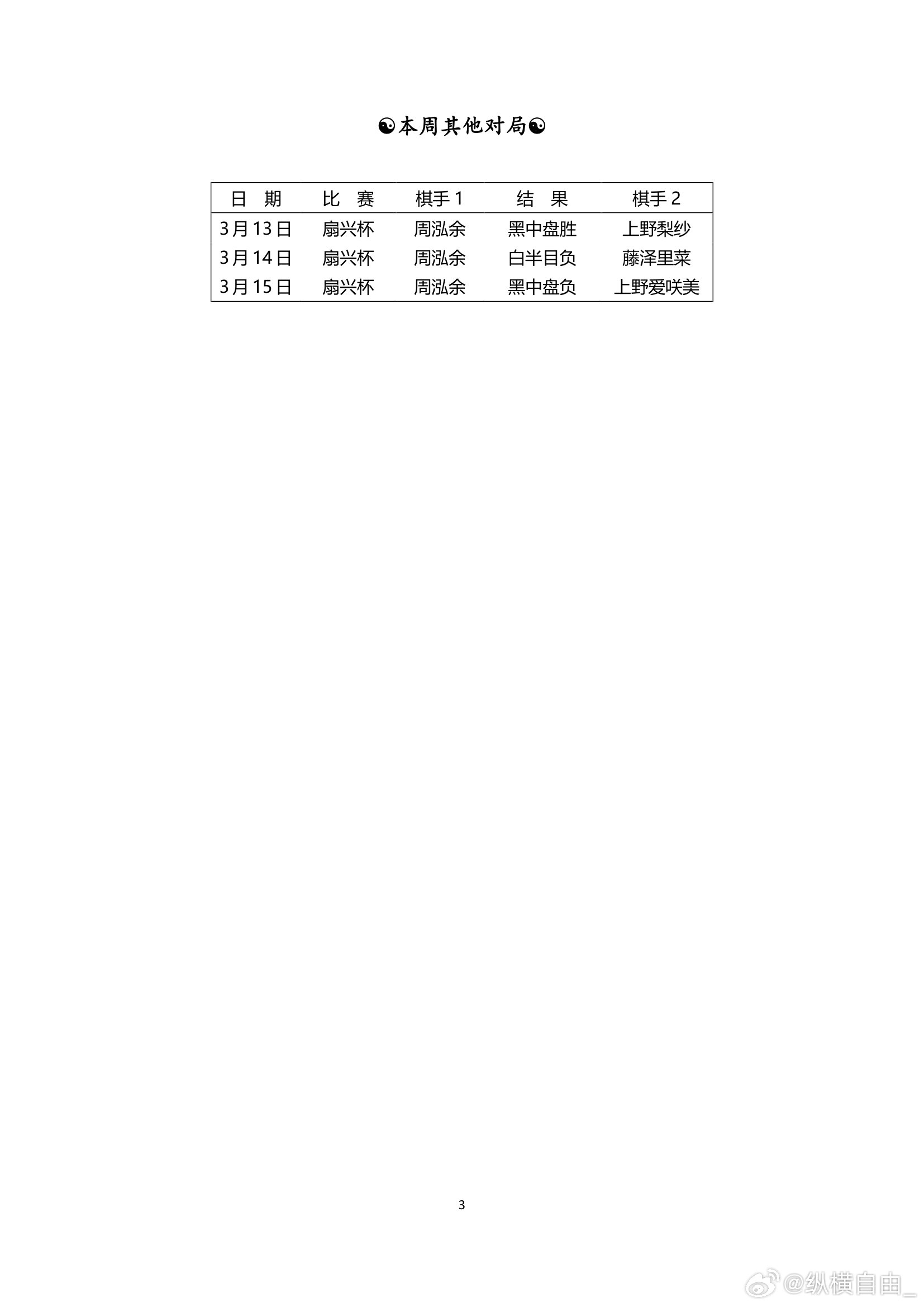 围棋历史 纵横周刊（2026-11）上 