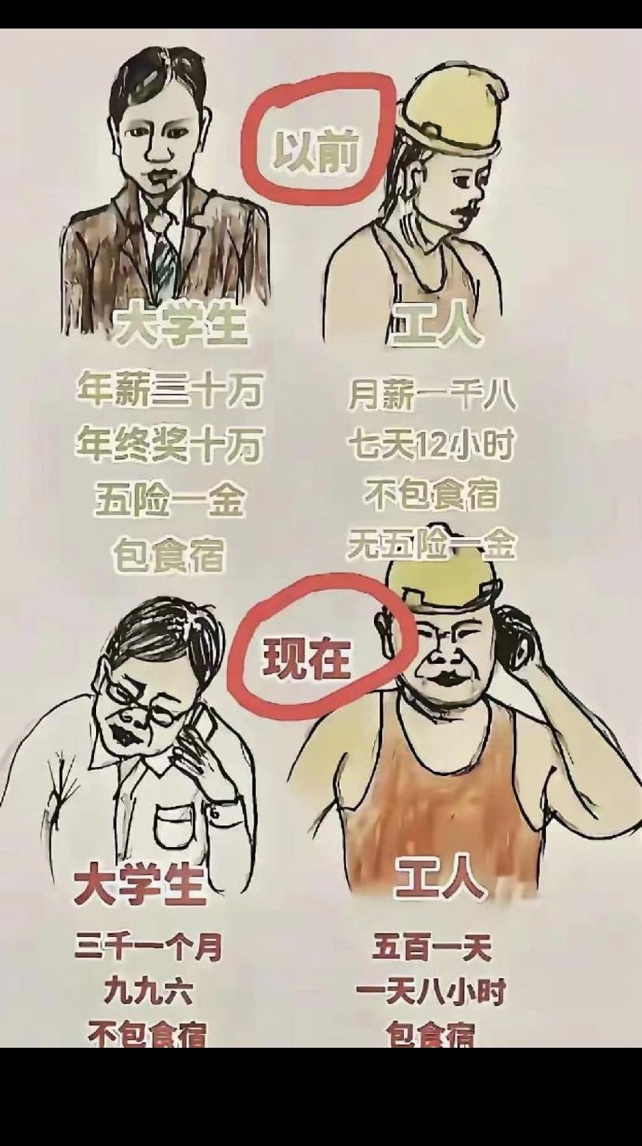 20岁，是读书重要，还是赚钱重要。


赚钱是一辈子的事，可读那些“无用之书”的