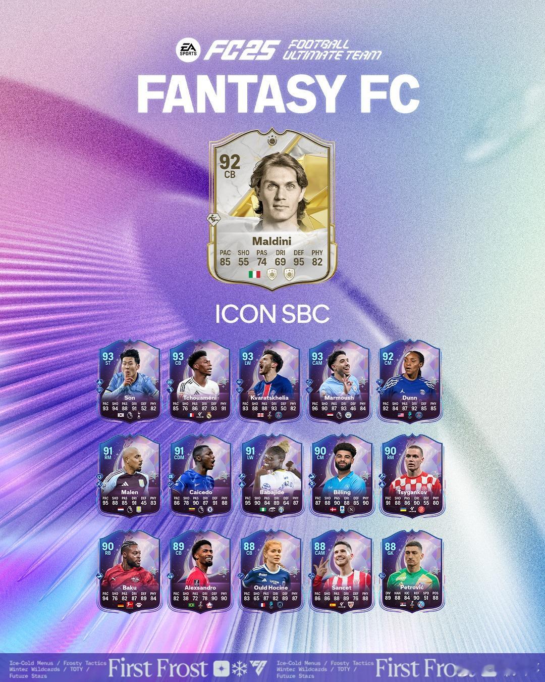 Base基础传奇球星马尔蒂尼的SBC已上线。 