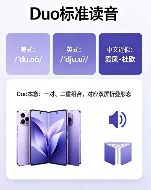 冲上热搜！iPhone Duo 到底该怎么读
 苹果首款折叠屏iPhone定名i