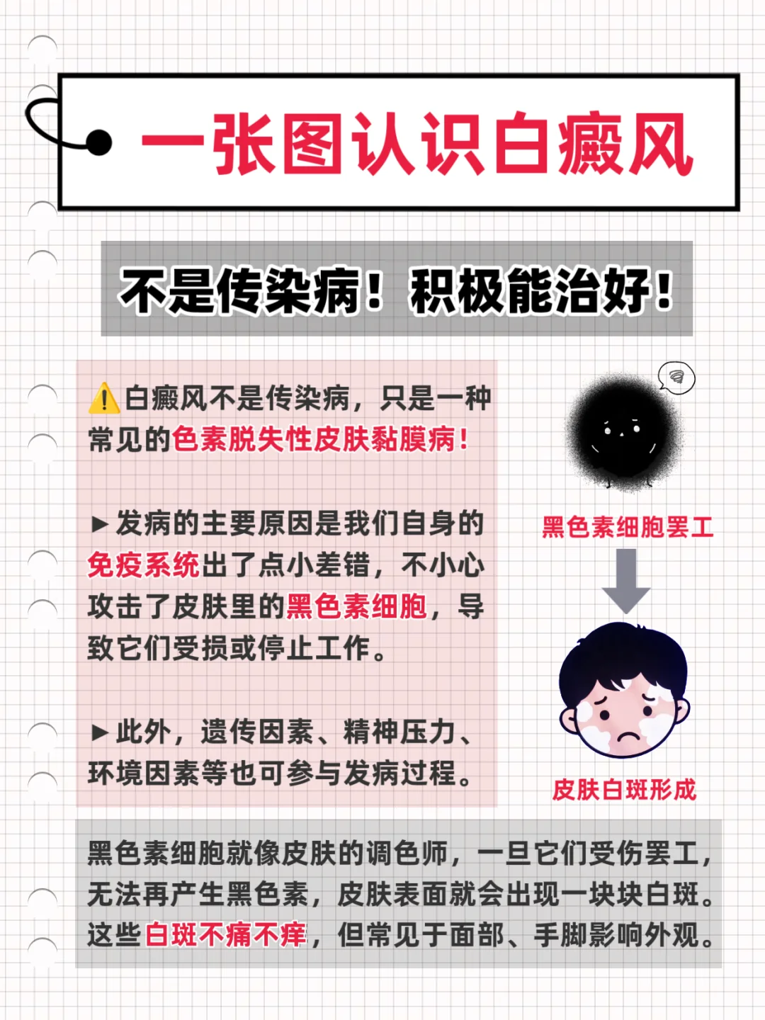 医学生笔记｜白癜风真没你想象中那么可怕！