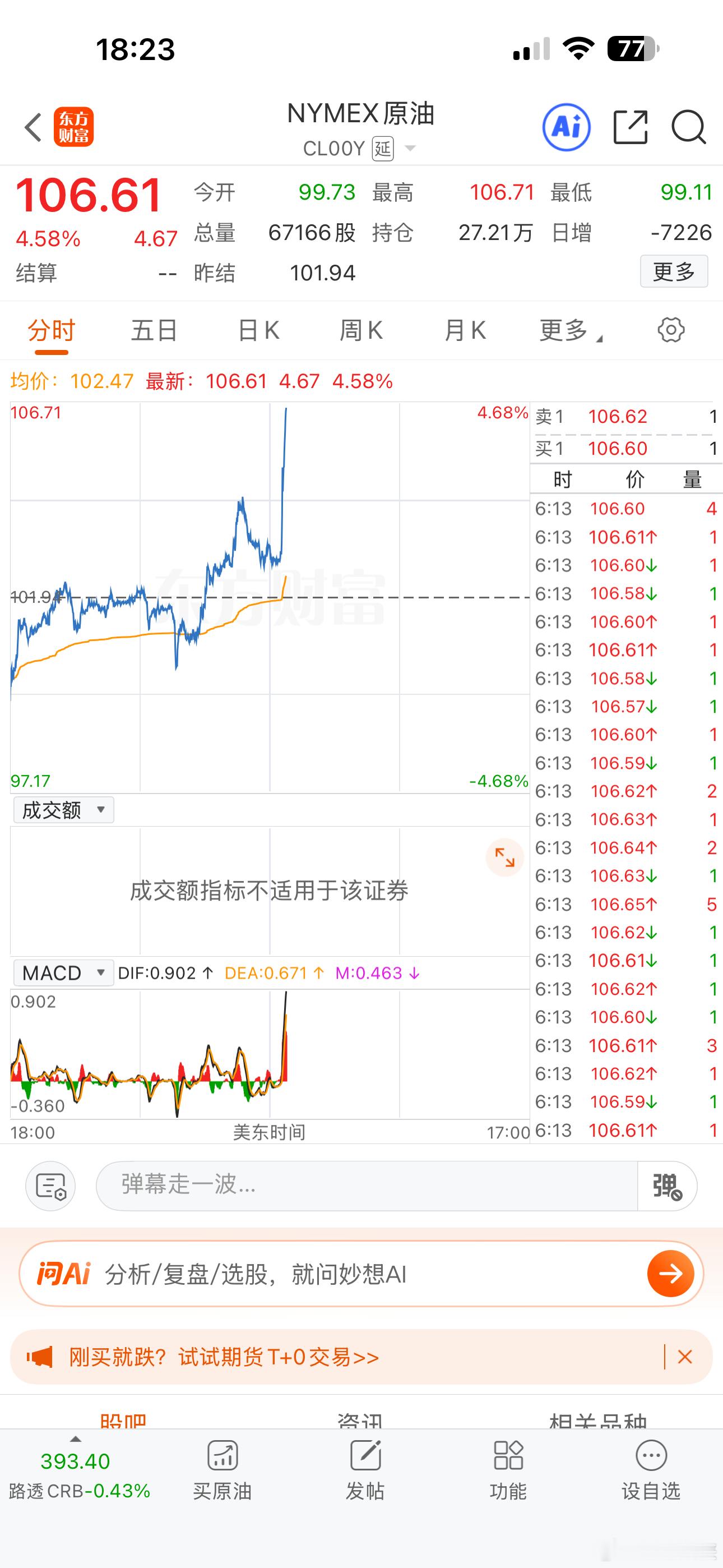 这是看A股快开盘了