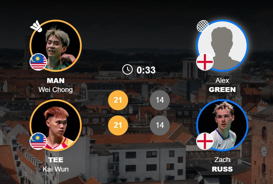 2026年汤尤杯 汤杯 B组 马来西亚 2 - 2 英格兰 男单 贺首维 19-