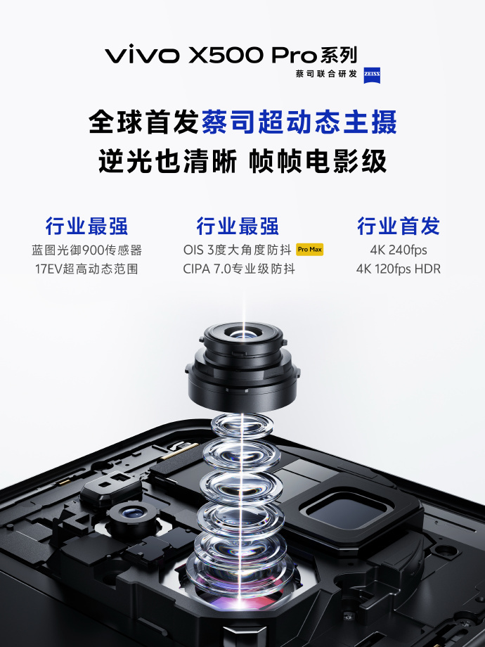 vivo X500系列开始预热，包括X500、X500 Pro、X500 Pro