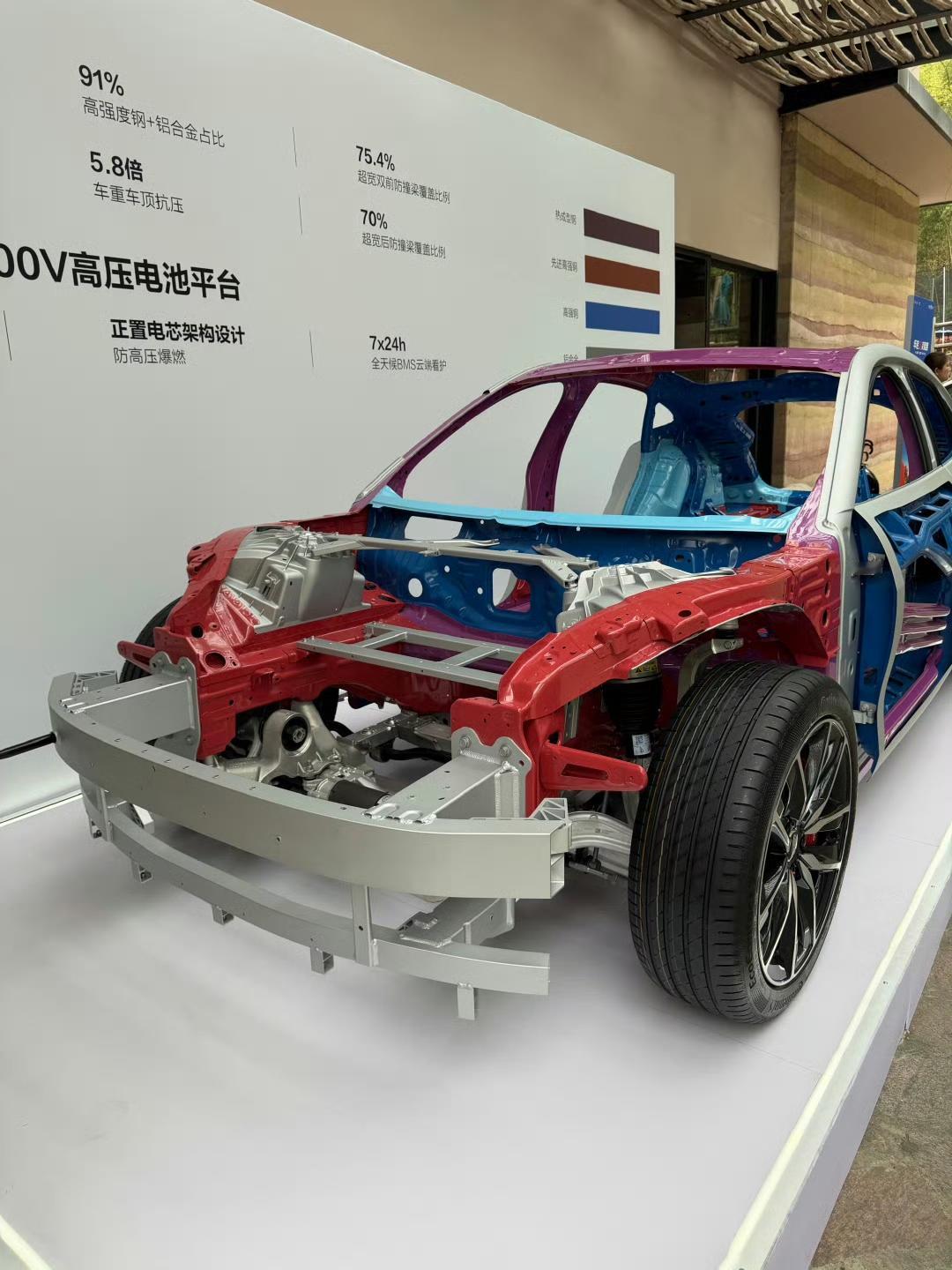 尚界Z7对比小米SU7白车身！

两个车各自在自身的设计上有着不同的侧向点，同样