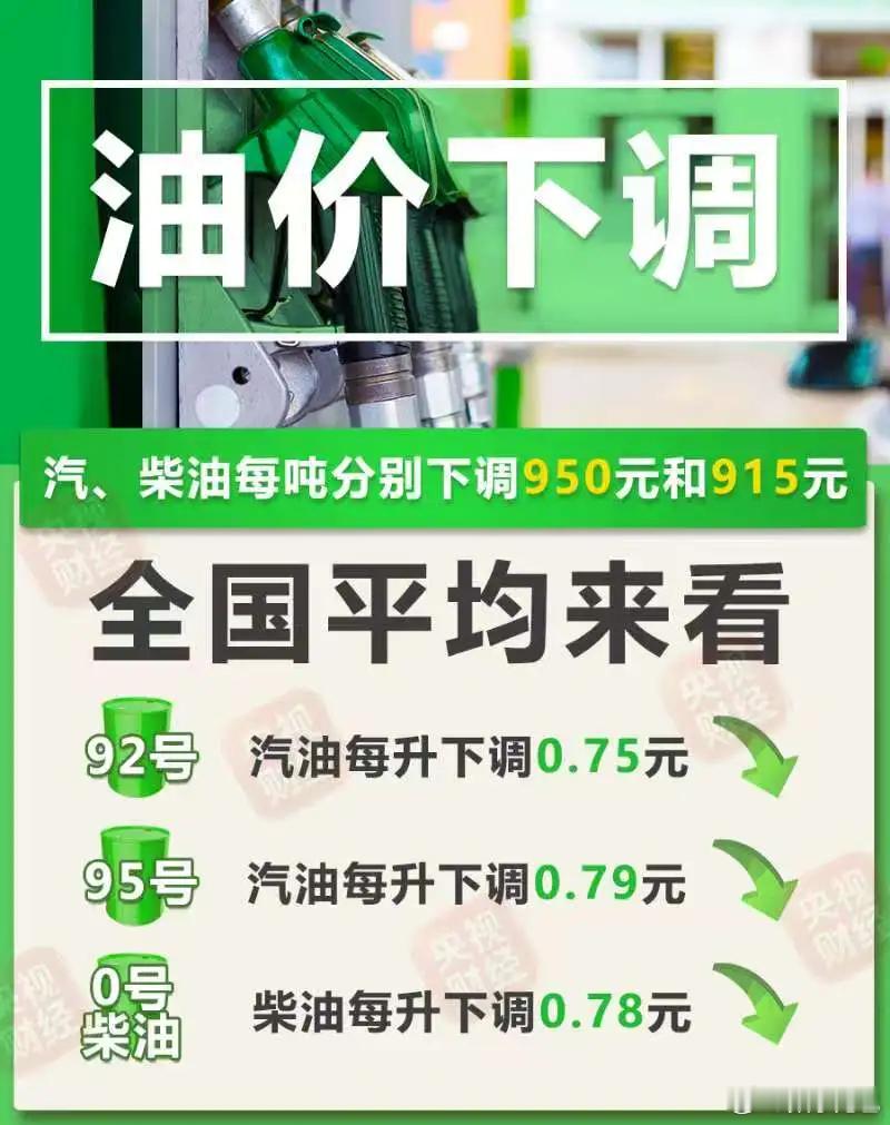 过完今晚油价暴跌！！算下来用 92 号汽油加满 50 升油箱将少花 37.5 元