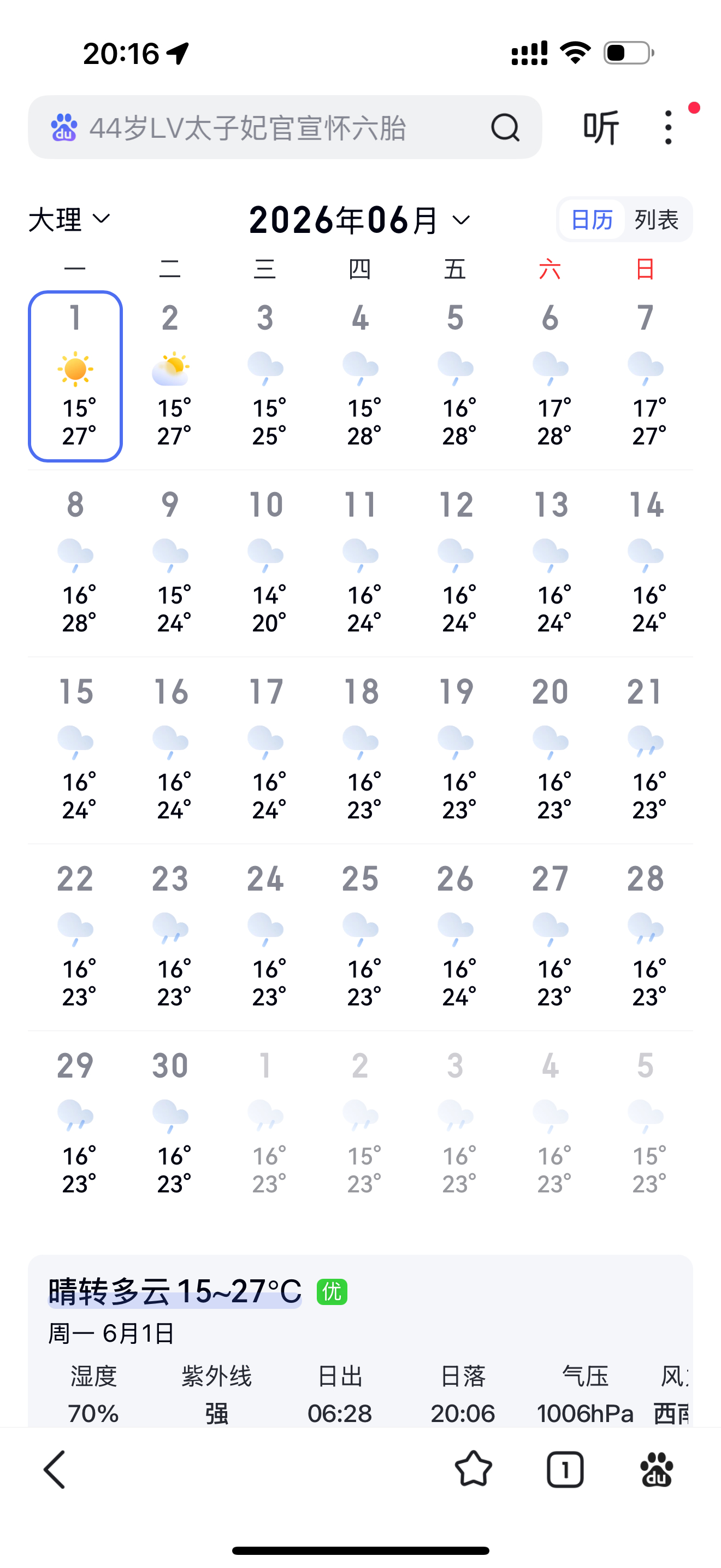 来个闺蜜说一下，是真的会一直下雨吗