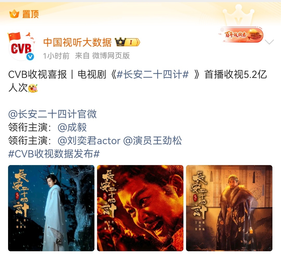 CVB中国视听大数据官方发布成毅长安二十四计首播收视5.2亿人次🔥这可是次黄档