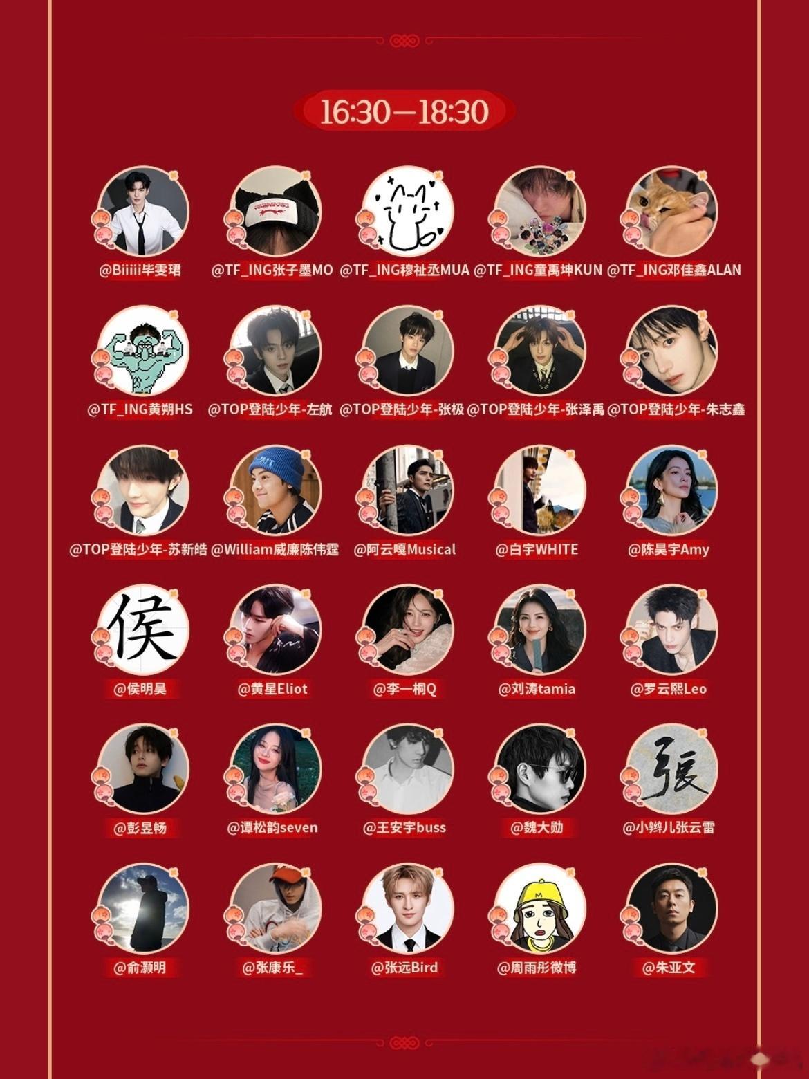 张泽禹除夕红包张泽禹发红包 张泽禹除夕发红包的时候我正在和家人看春晚，手机一响立