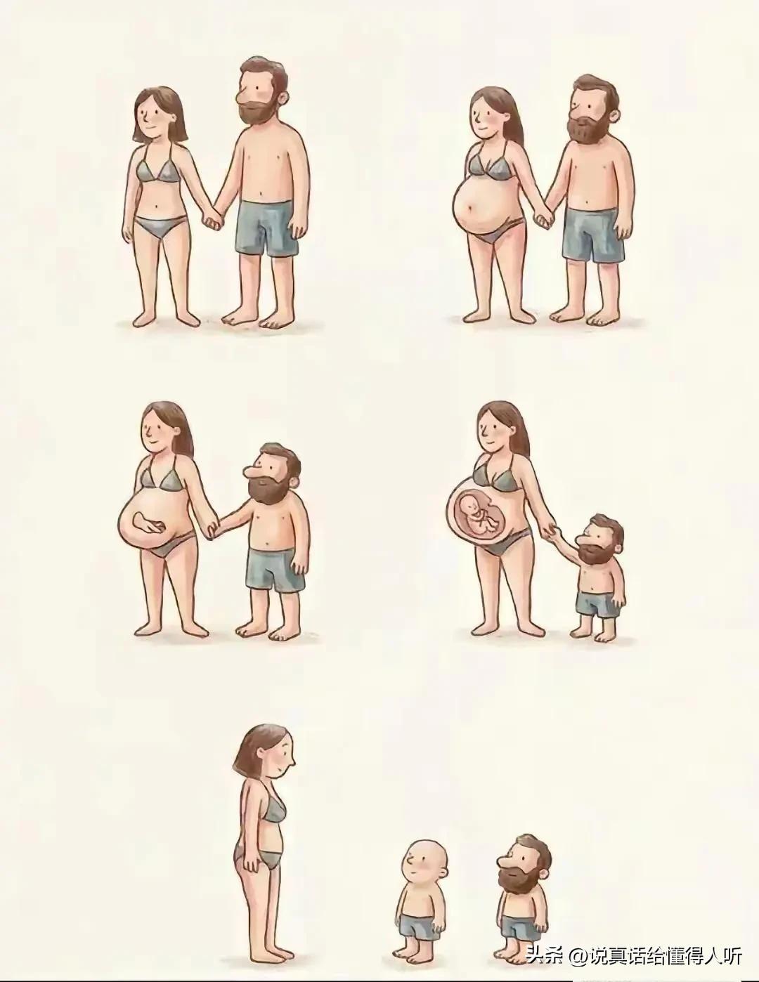 男人家庭地位越来越低