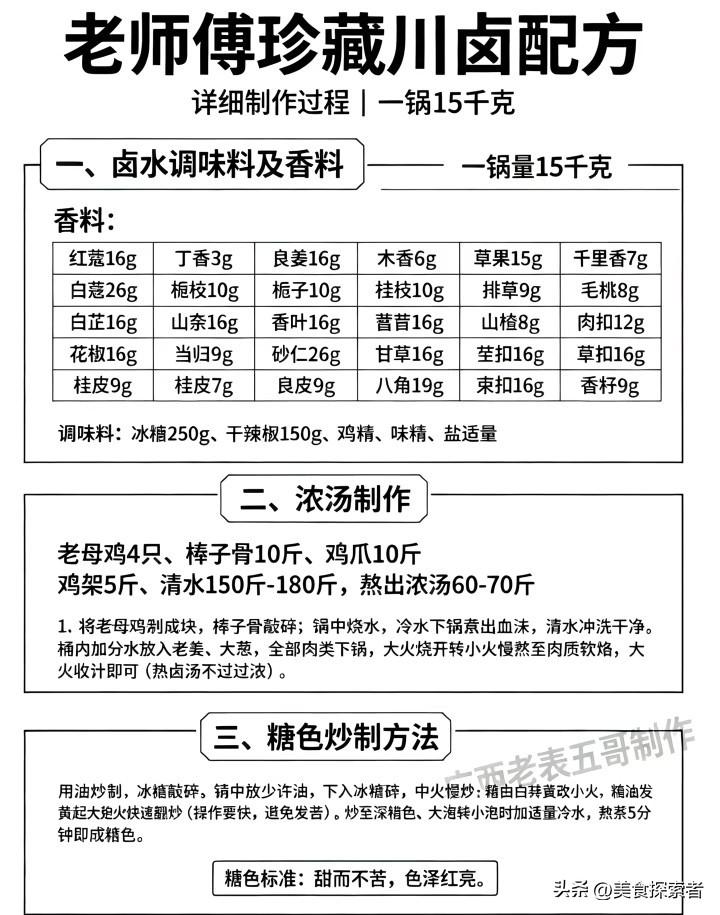 揭秘传统配方，开启美食新体验
在美食的世界里，传统配方就像是一颗颗璀璨的明珠，承