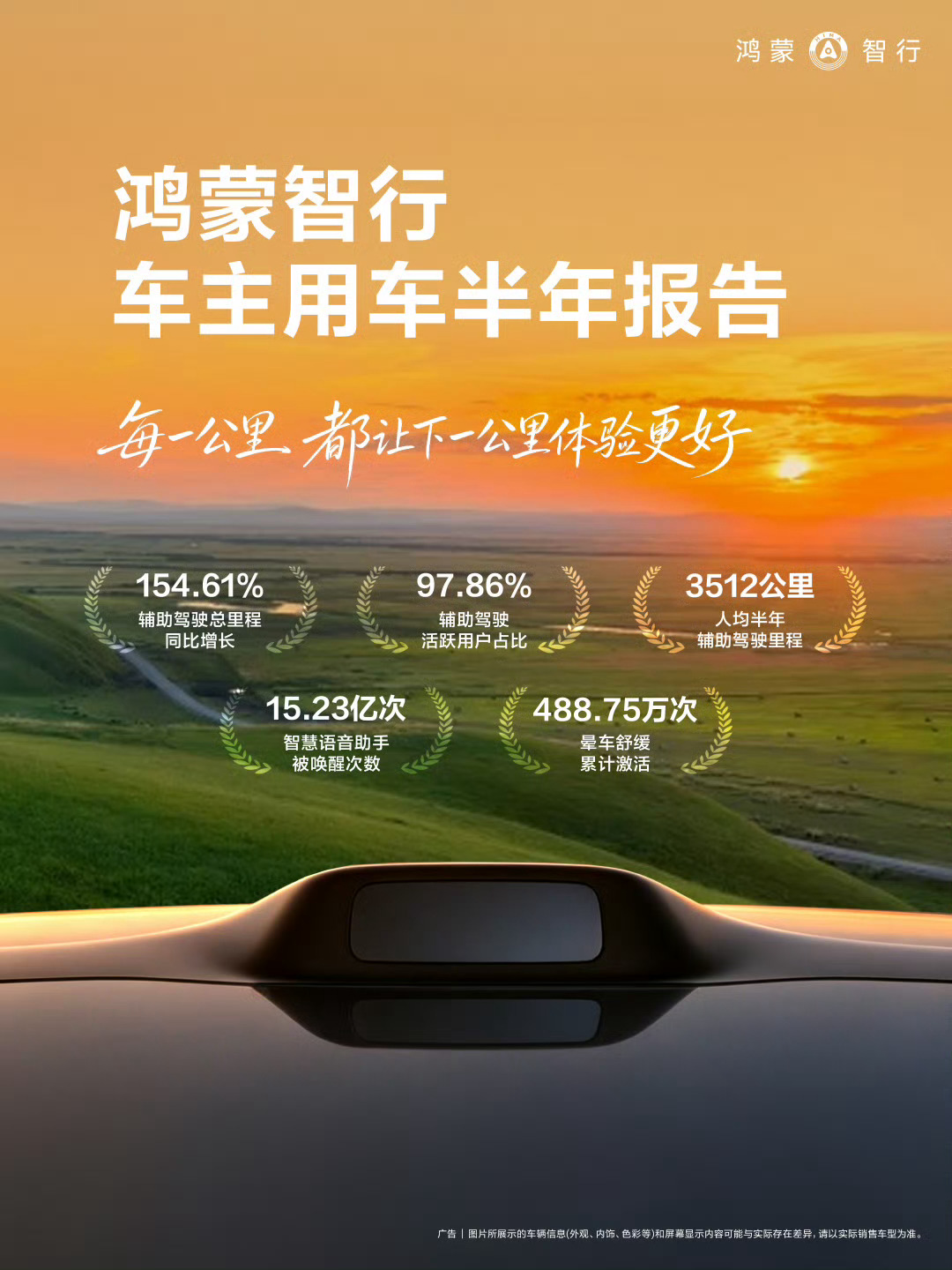 用户爱用的智驾就是好智驾ADS 5只会助力这个数据再登高峰 