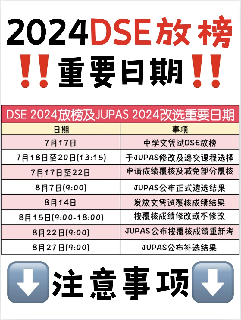 2024香港DSE放榜时间公布+攻略‼️