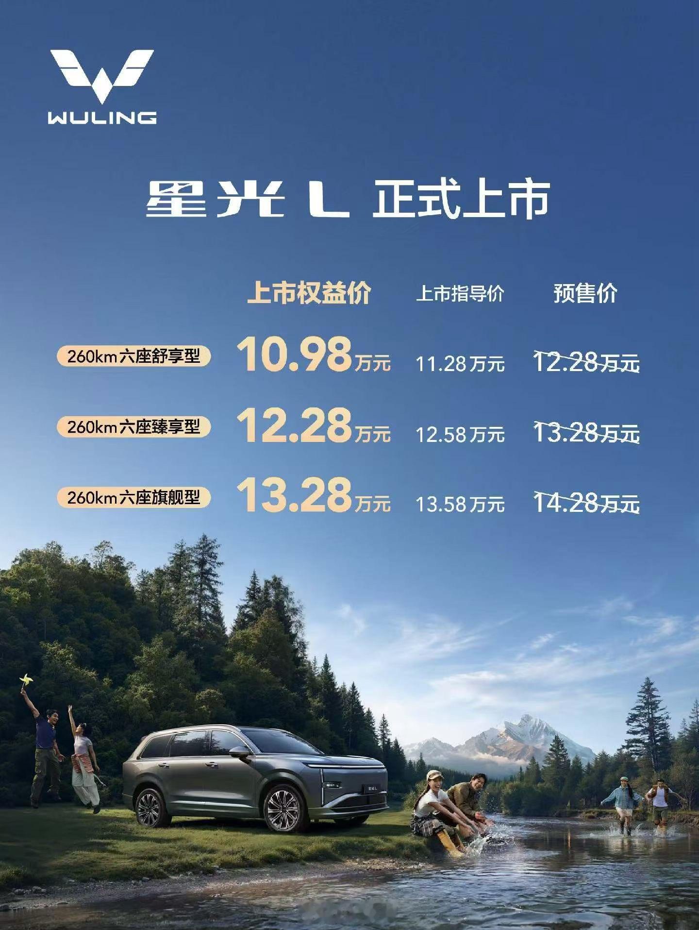 什么？！？10.98万？ 