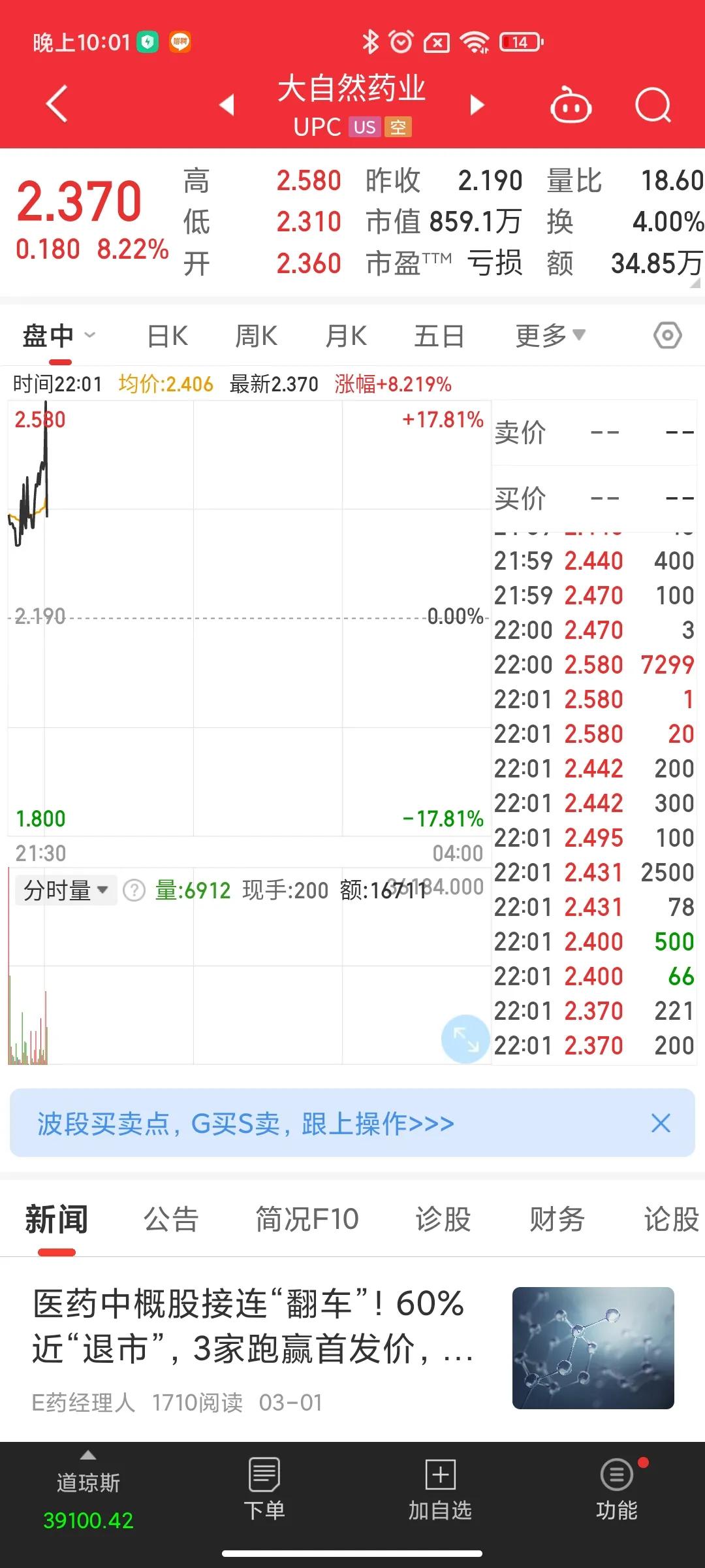 当初顶着纳斯达克中成药第一股的大自然药业市值仅剩800万米元，要是在A股它的市值