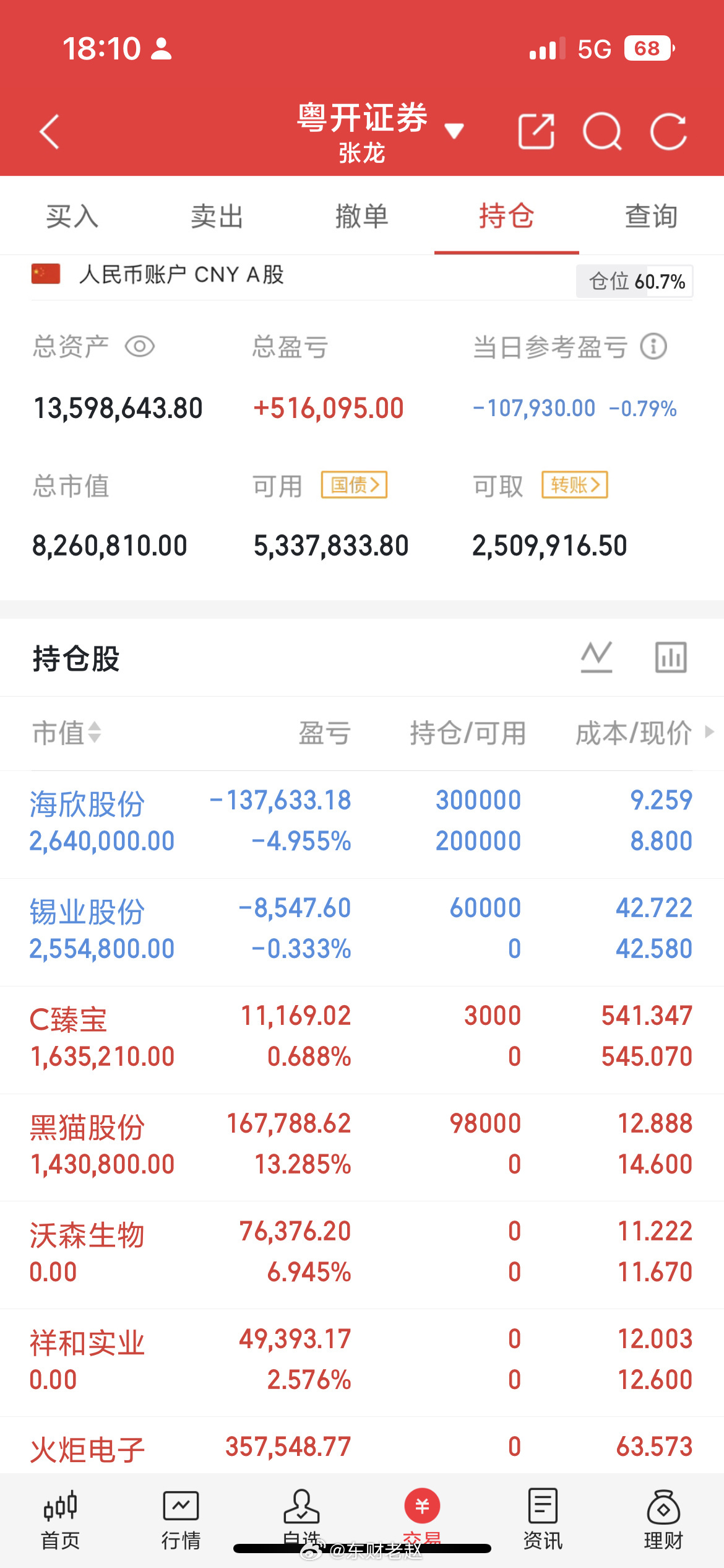 6月26日盘面精华：主力净流入前十 + 封板板块 + 游资动向一、今日主力净流入