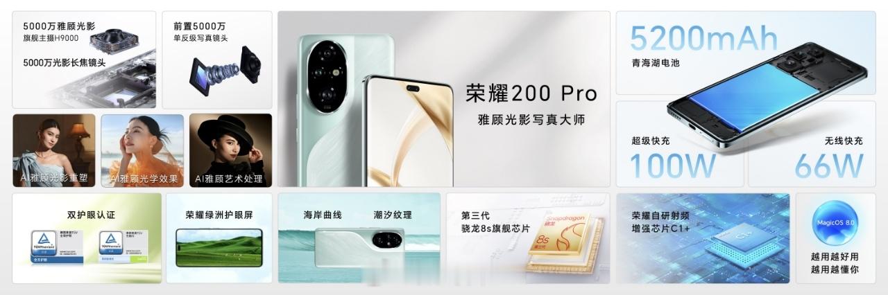 #荣耀发布会##荣耀200# Pro摄像头是最大升级之处，前置5000万像素写真