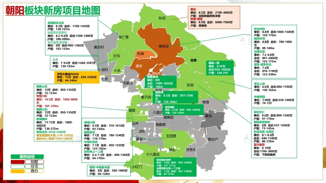 朝阳新房扛不住了