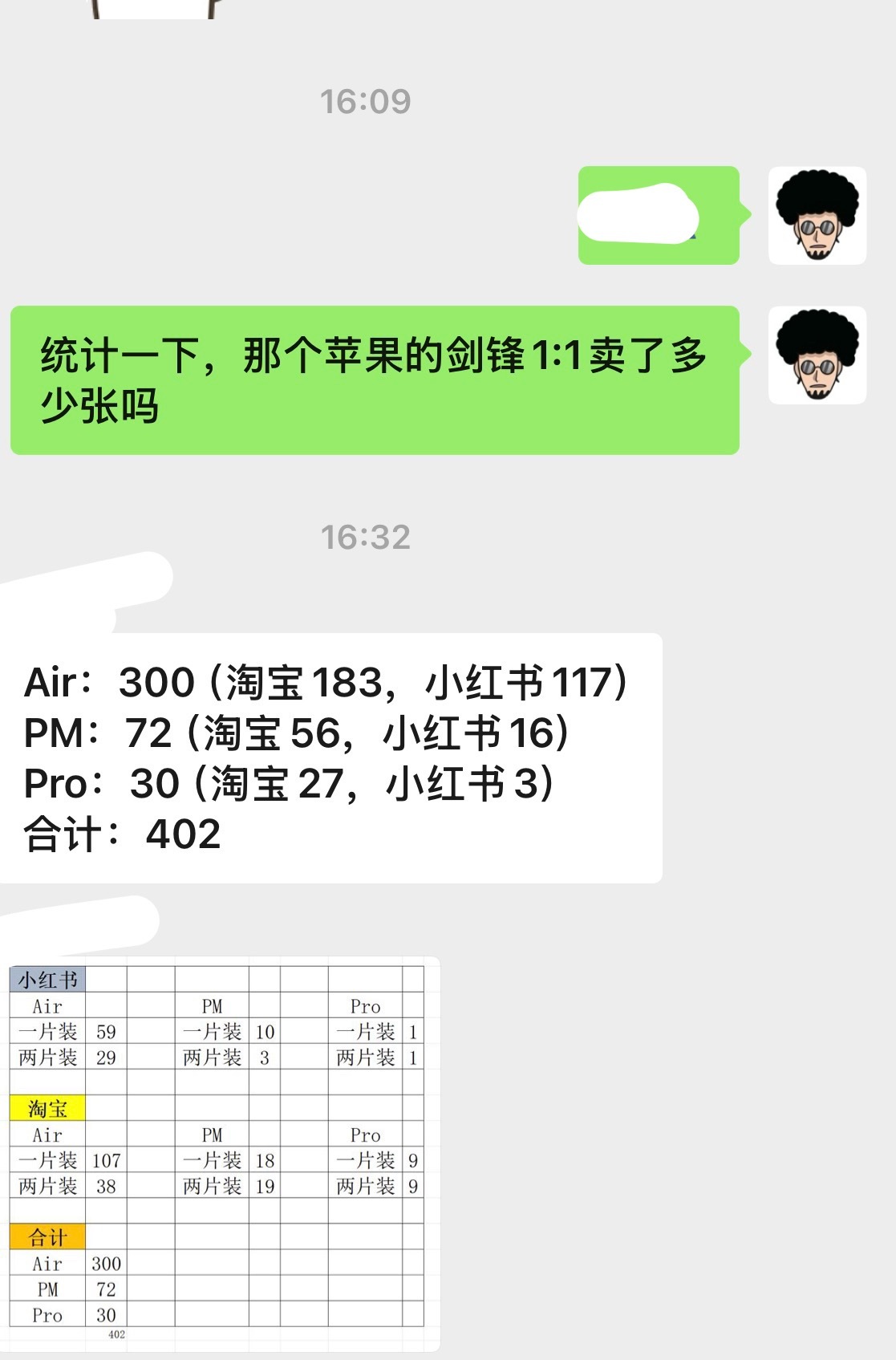 苹果见峰1:1的玻璃 AR 膜总共卖了四百张了，Air 就占了300张