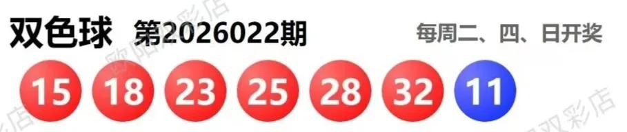 双色球022期开奖数据有号开出
七乐彩021期有号开出
实票