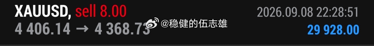 很可惜没给到咱提前布局的点位，所以场外的朋友大概率是没能够拿下这一笔丰厚幸福，但