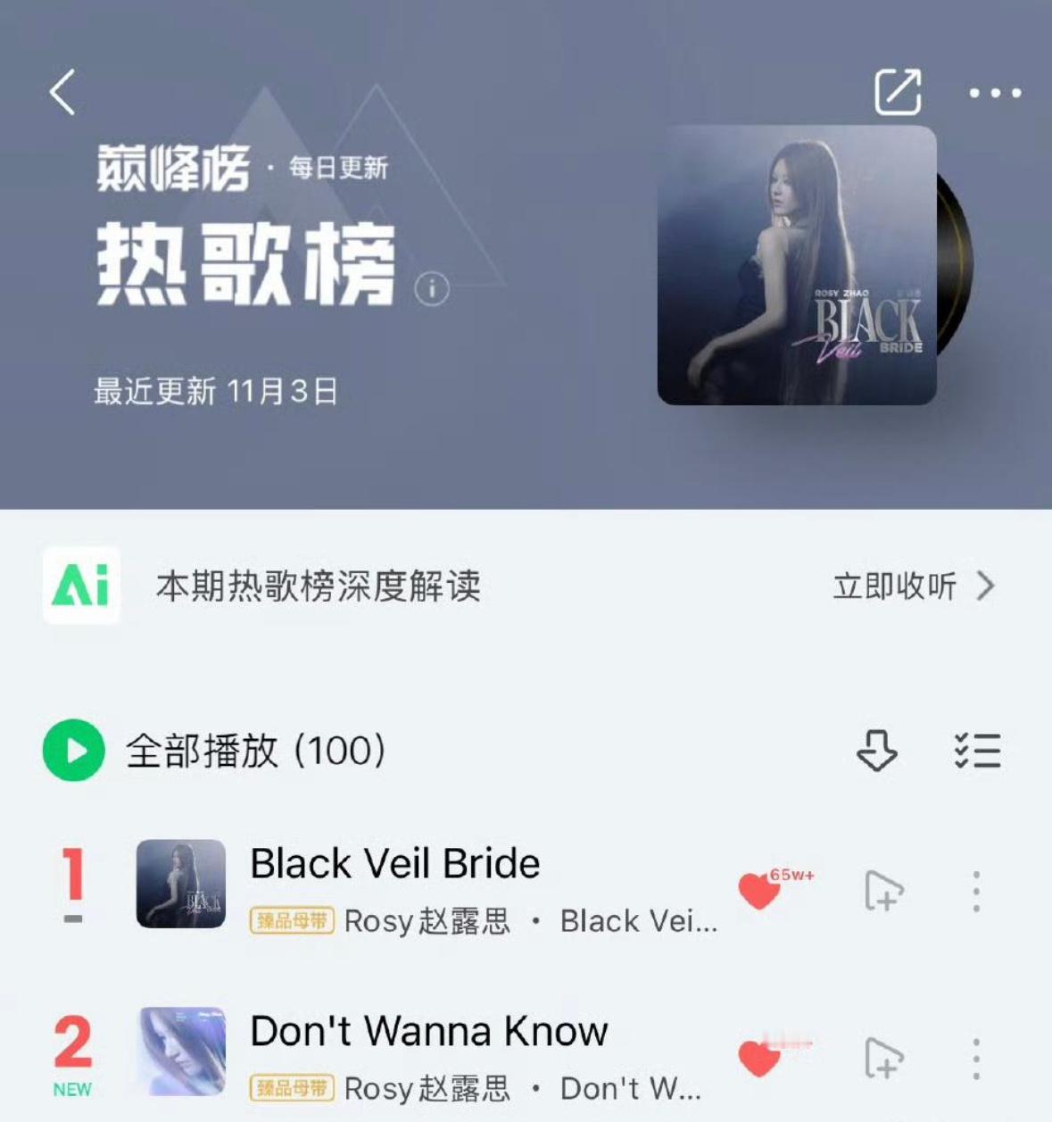 为啥中间就隔了一天第一首歌和第二首歌点赞收藏会差这么多？有没有懂的人 ​​​