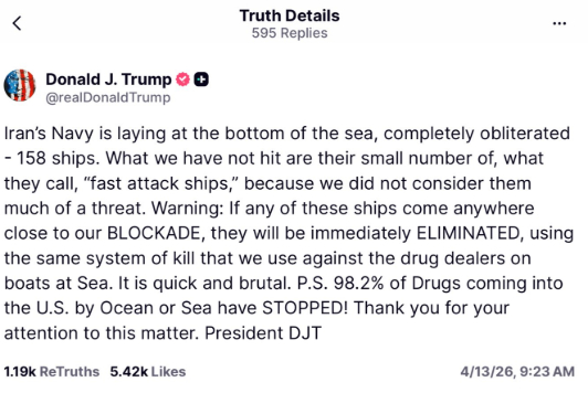 伊朗海军已经沉入海底，被彻底摧毁——共158艘舰船。我们尚未打击的是他们数量不多