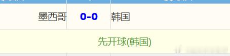 韩国开了，兄弟们 两天开球8🀄7可以交差了吧？墨西哥vs韩国