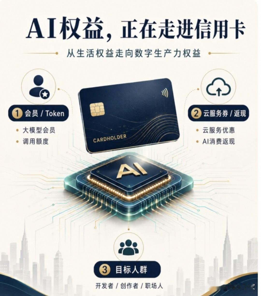 有高人预测，未来10年，新能源车企存活率。
1、第一名：比亚迪，100％存活。