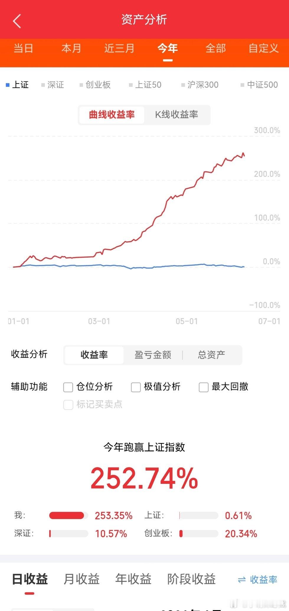 6月10日主力资金净流入前20：1. 海光信息：12.93亿元；高端处理器（CP