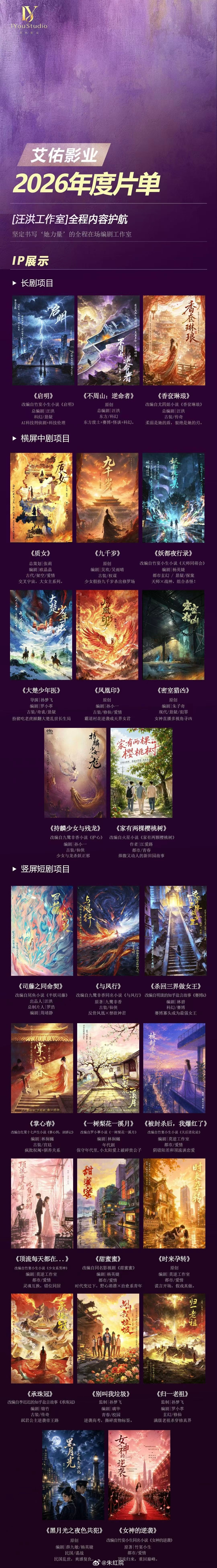 汪洪编剧工作室筹备剧集AI科技刑侦剧《启明》改编自竹宴小生同名小说，AI科技刑侦