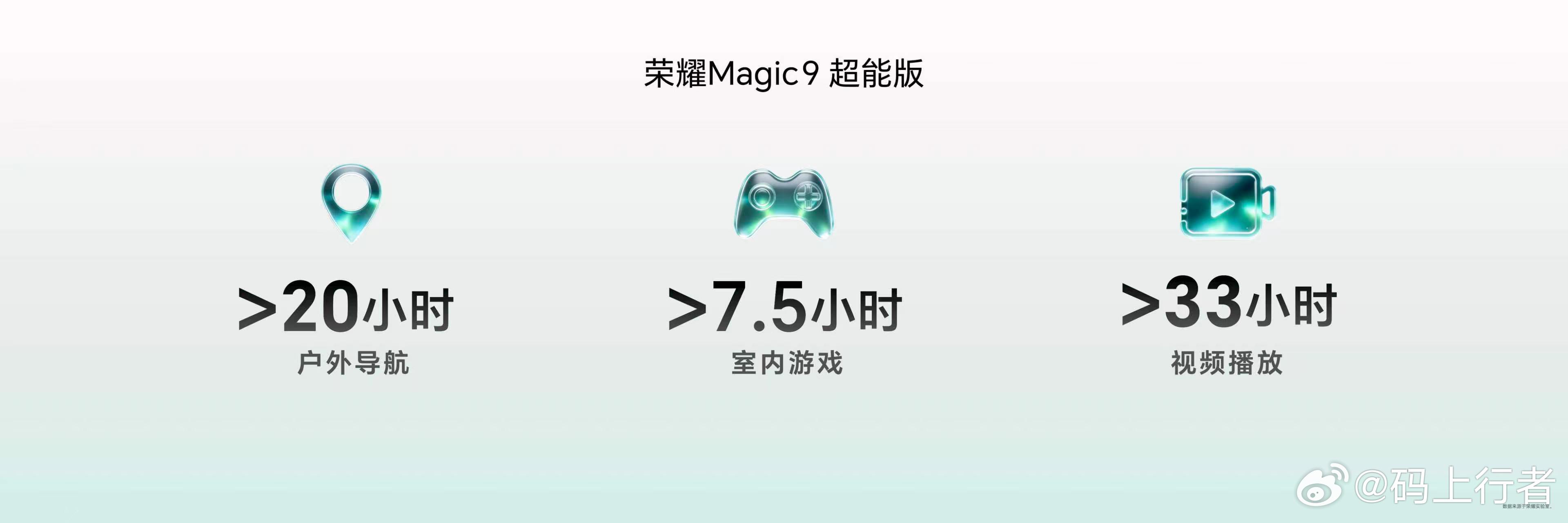 荣耀Magic9超能版，重新定义大屏旗舰续航天花板！6.81英寸辽阔巨幕搭配11