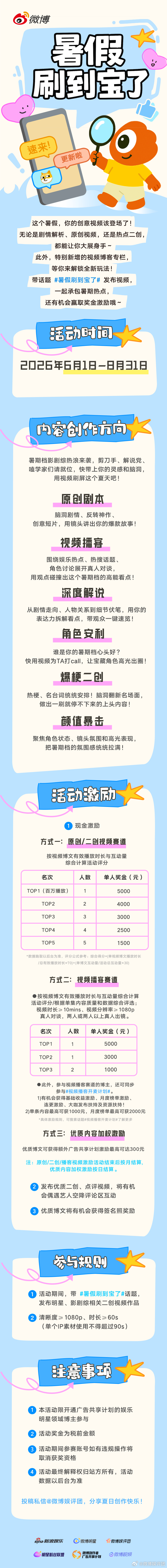面向【娱乐明星领域博主】开放的暑期创作激励活动正式上线！✅无论你擅长剧情解析、热