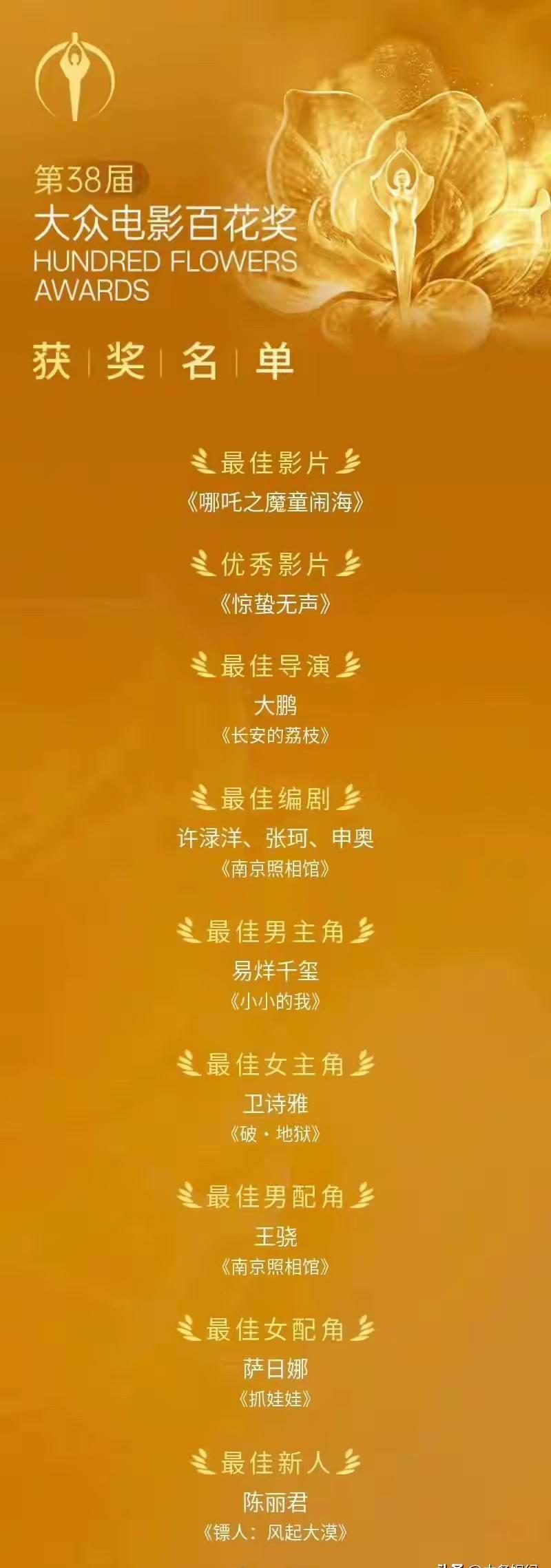 现在的观众欣赏水平很高，如果真是“群众”投票，不至于不投《南京照相馆》和申奥，而