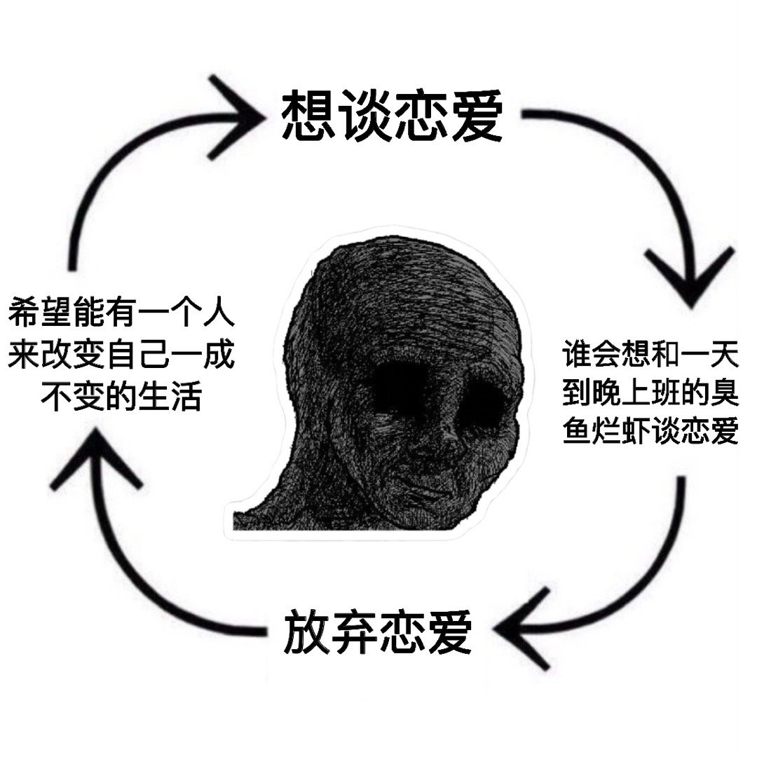 爱与不爱 轮回不止#meme# ​​​