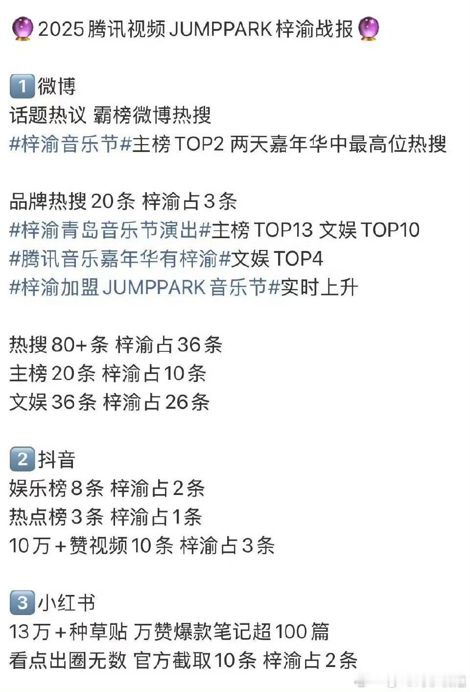 刚看了粉丝总结的，好满的爱意梓渝音乐节战报总结梓渝JUMPPARK战报 ​​​