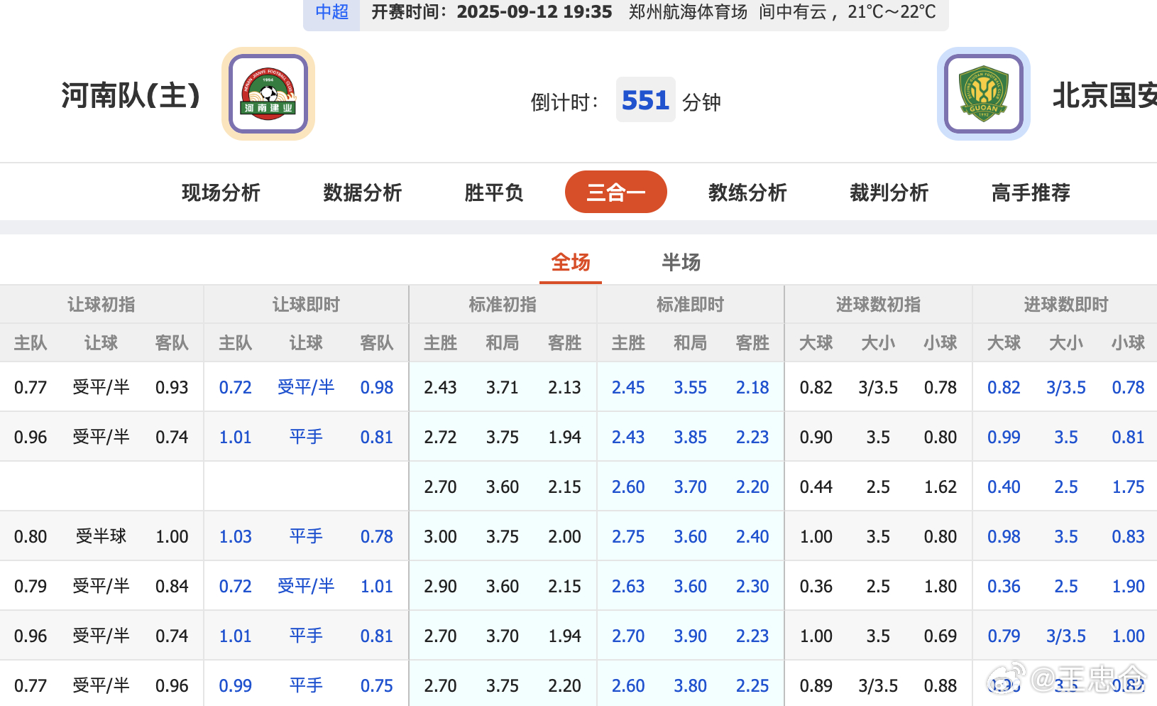 中超联赛[超话]河南队VS北京国安 今天的票很难抢，两队恩怨不少年，国安想要拿走
