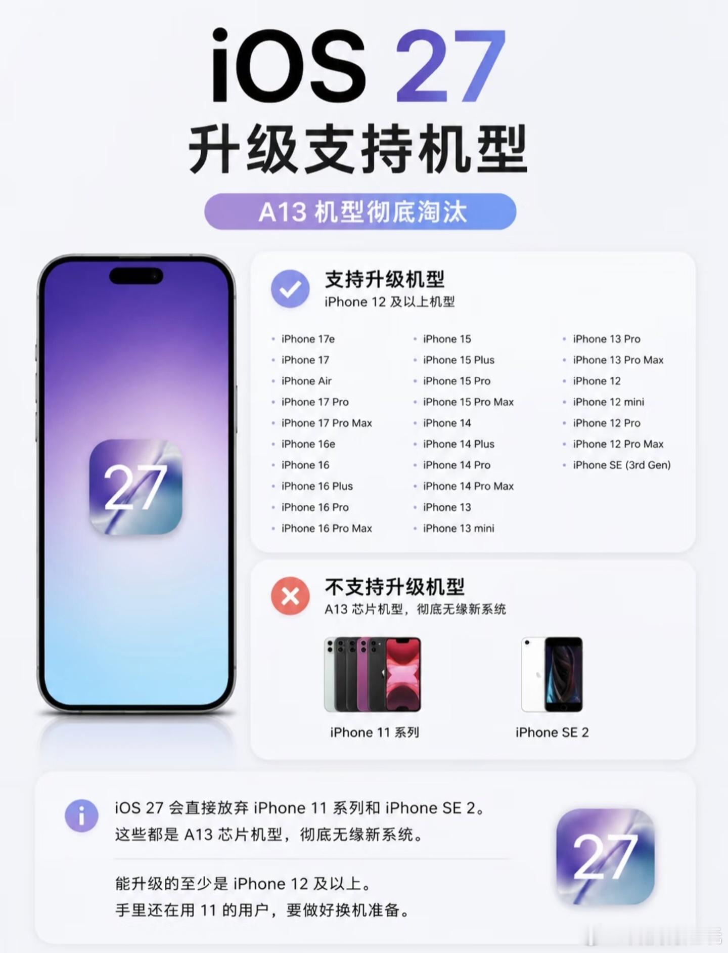 iOS27或6月发布苹果下一代大版本更新iOS 27已经正式官宣，将于WWDC 