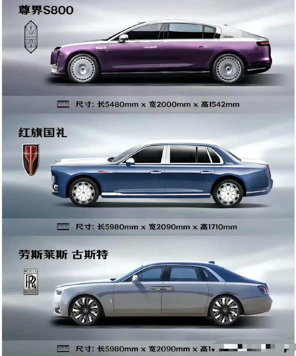 这个级别谁更气派？【来自懂车帝车友圈】