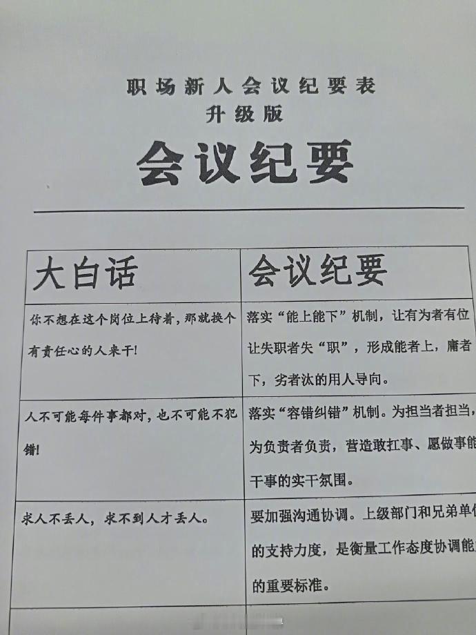 原来领导最喜欢发顶级会议纪要长这样。 