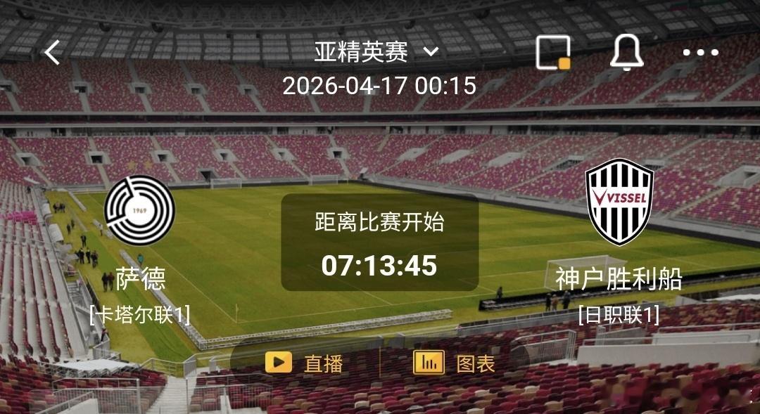 萨德vs神户胜利船 一、萨德 有利情报- 萨德近10场正赛6胜1平3负，状态不俗