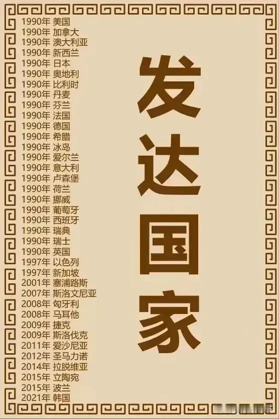 发达国家都有哪些国家？