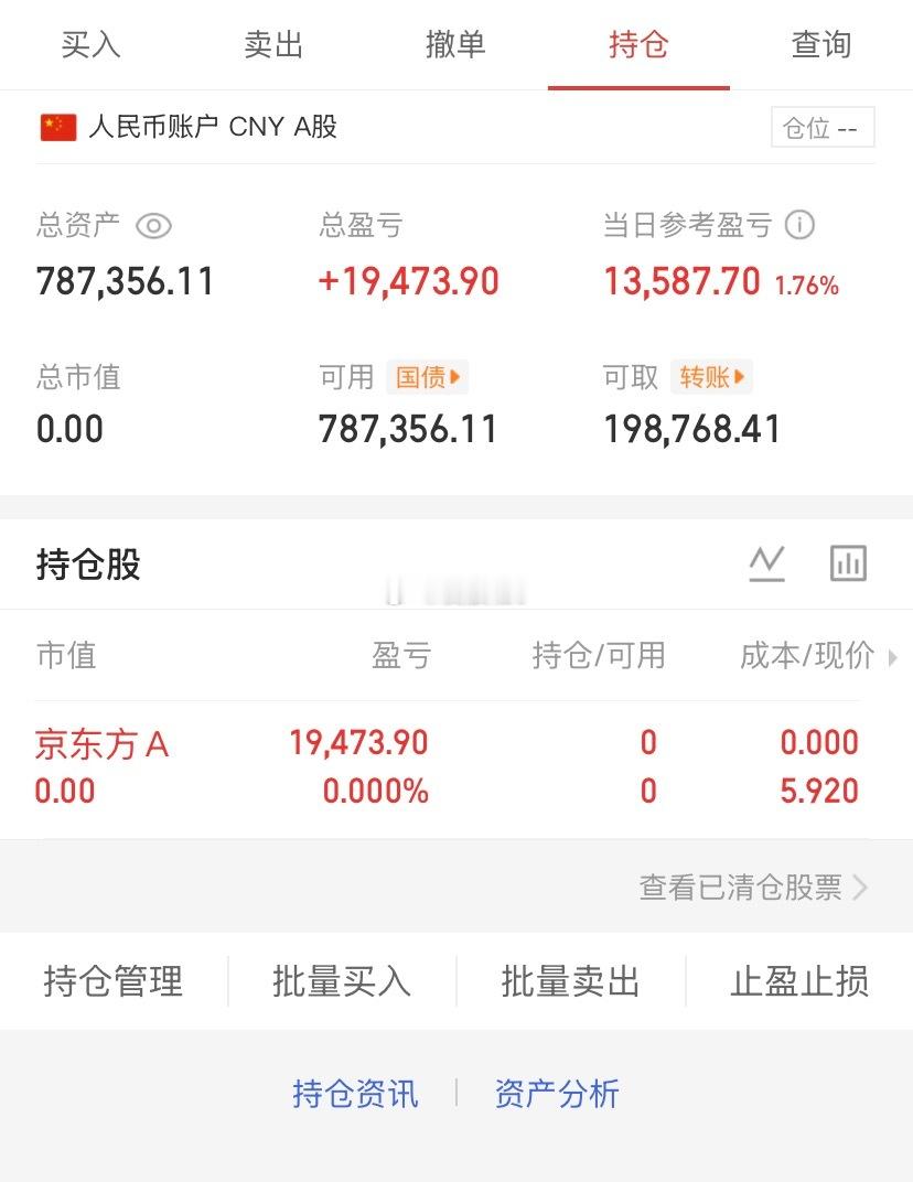 爱股程全职炒股日记40w本金挑战一年翻5倍，第（ 248）天！总资产：78w当日