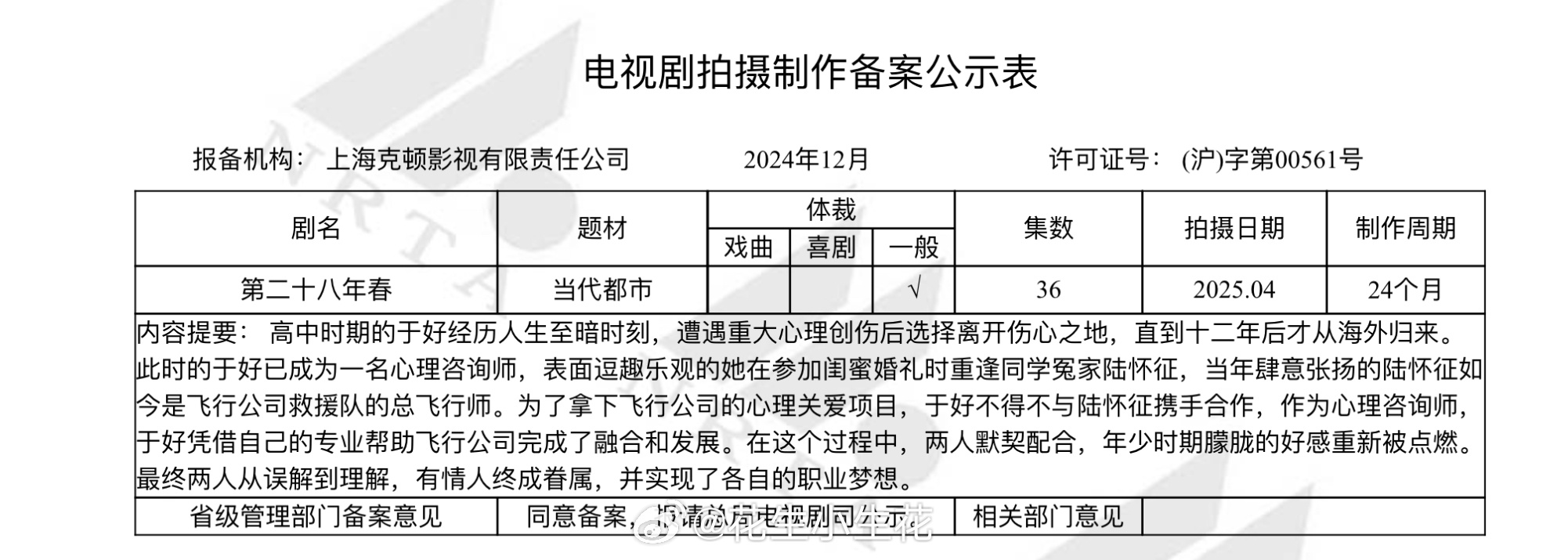 电视剧《第二十八年春》备案改编自耳东兔子同名小说出品：华策克顿 集数：36集  