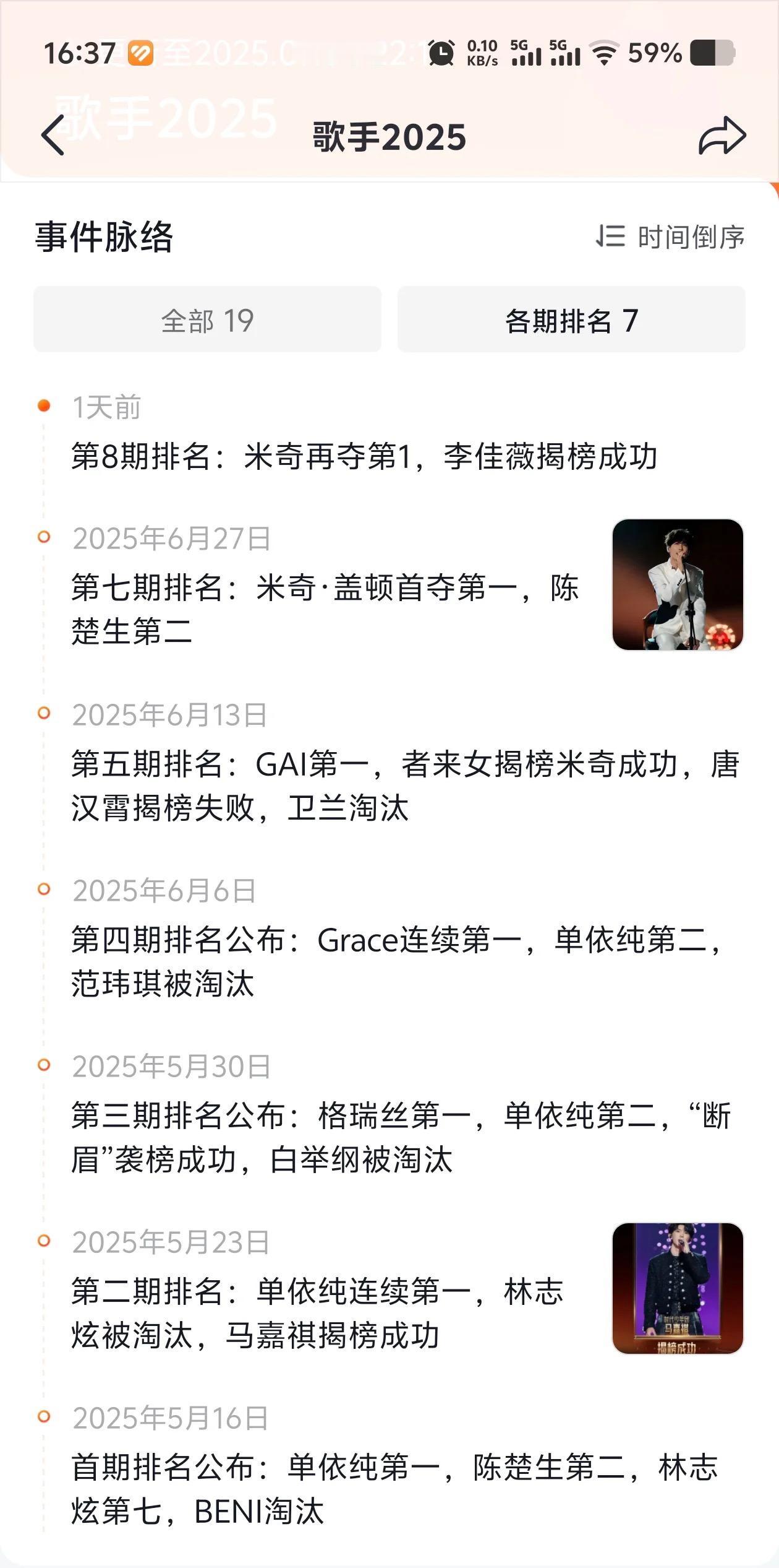 又出幺蛾子了，平台竟然消失了第六期“周冠军”。
不知道🥭台又出什么问题了。
花