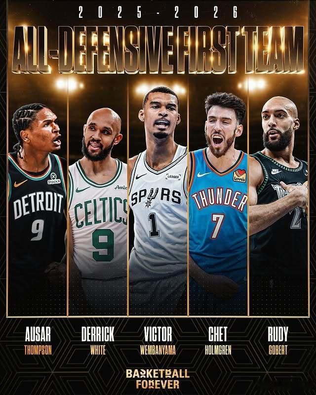 今日NBA公布了本赛季最佳防守阵容，文班亚马与霍姆格伦都入选！最佳防守阵容一阵：