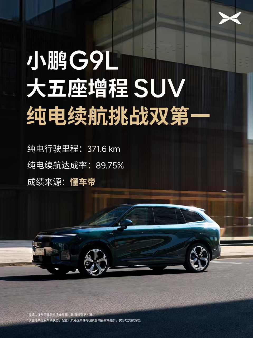 懂车帝实测小鹏G9L增程的纯电续航双第一！近期懂车帝对小鹏G9L超级增程的纯电续