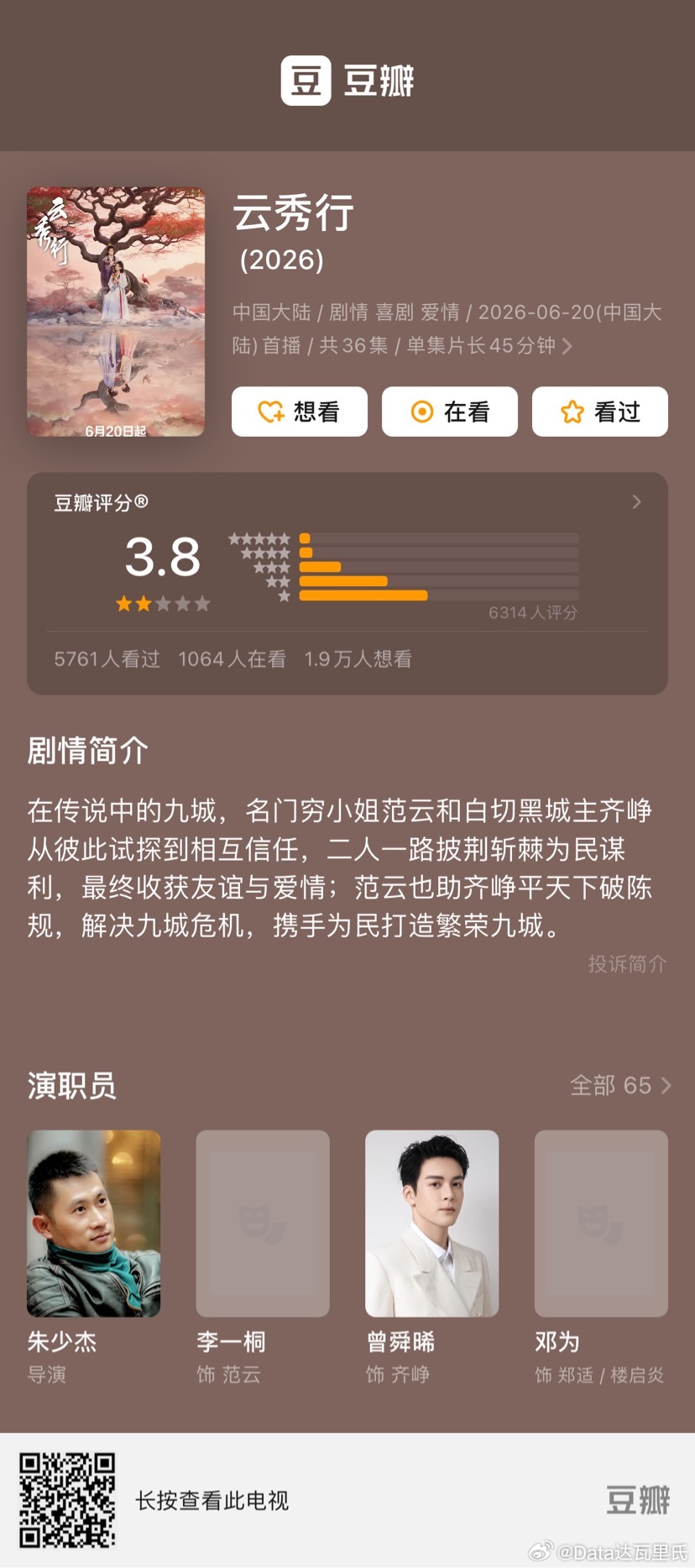 张新成、丁禹兮《南部档案》豆瓣开分6.7，评分人数5.08万，三⭐️占比最高赵又