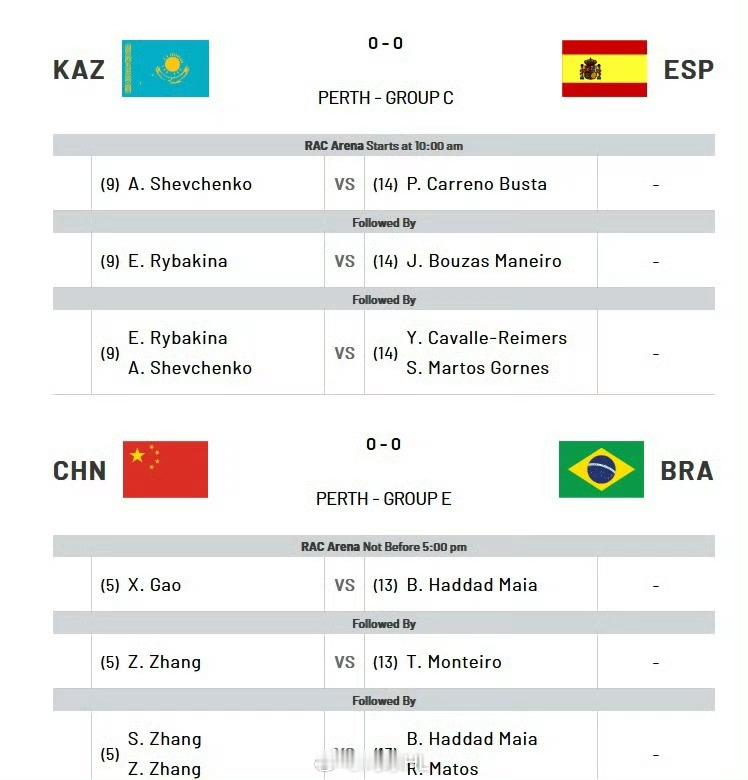 联合杯今日开打[鼓掌] 联合杯中国vs巴西  17:00 🇨🇳高馨妤 vs 