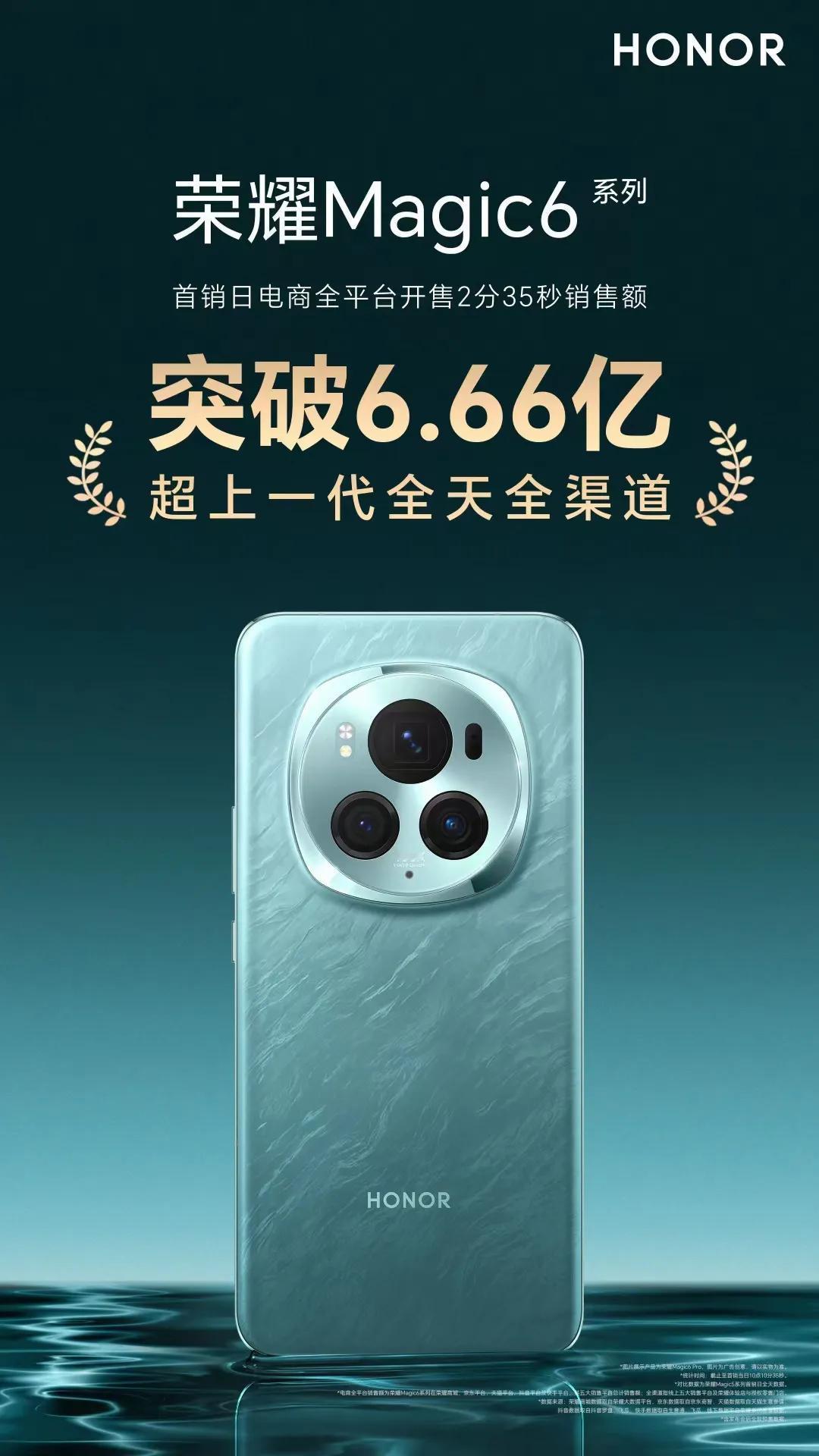 领创未来#荣耀Magic6#系列，今日10:08全渠道开售2分35秒销售额突破6